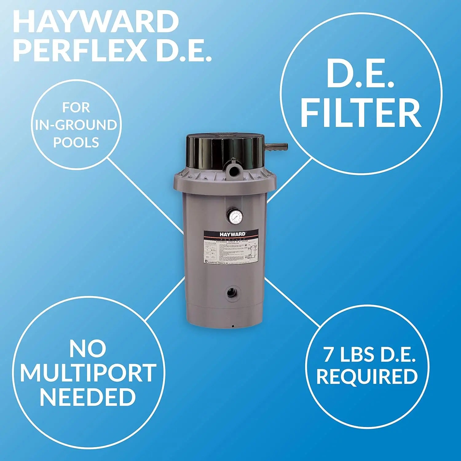 Hayward | W3EC65A | Perflex 27 sq ft Basic Modular Filter