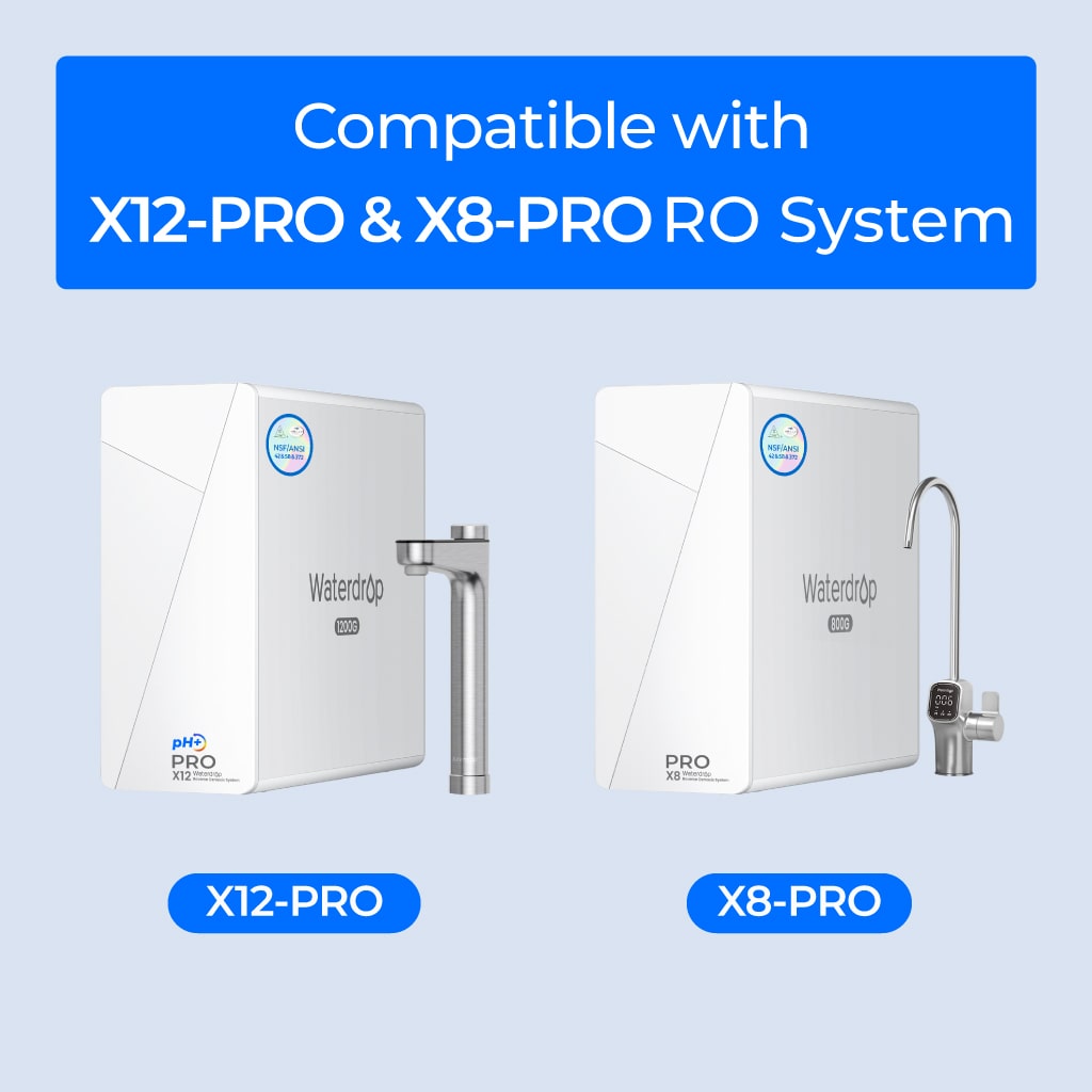 Waterdrop Filter Replacement for WD-X12-PRO & WD-X8-PRO Reverse Osmosis System, 6-month Lifetime (WD-F2-PRO)